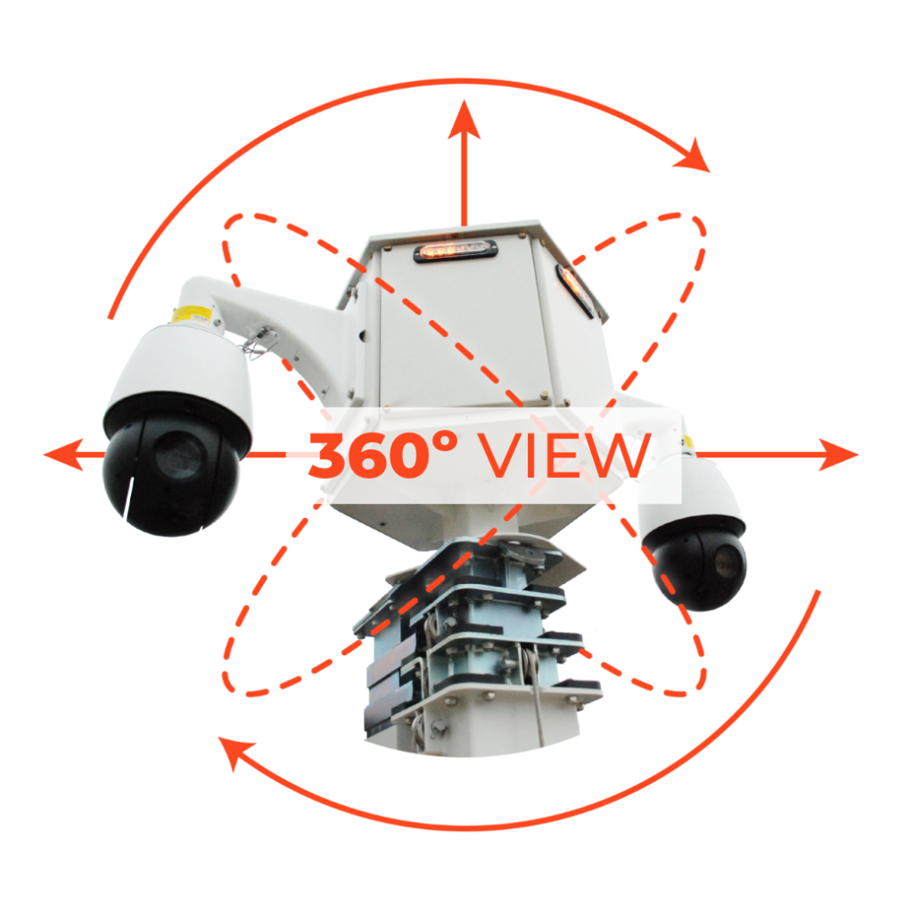 surveillance trailer 360 view